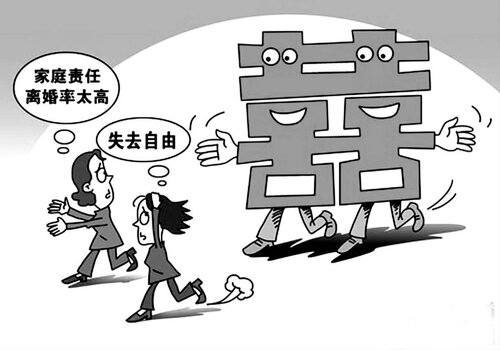 温州市私人调查：一段好的婚姻，必不可少的四个条件